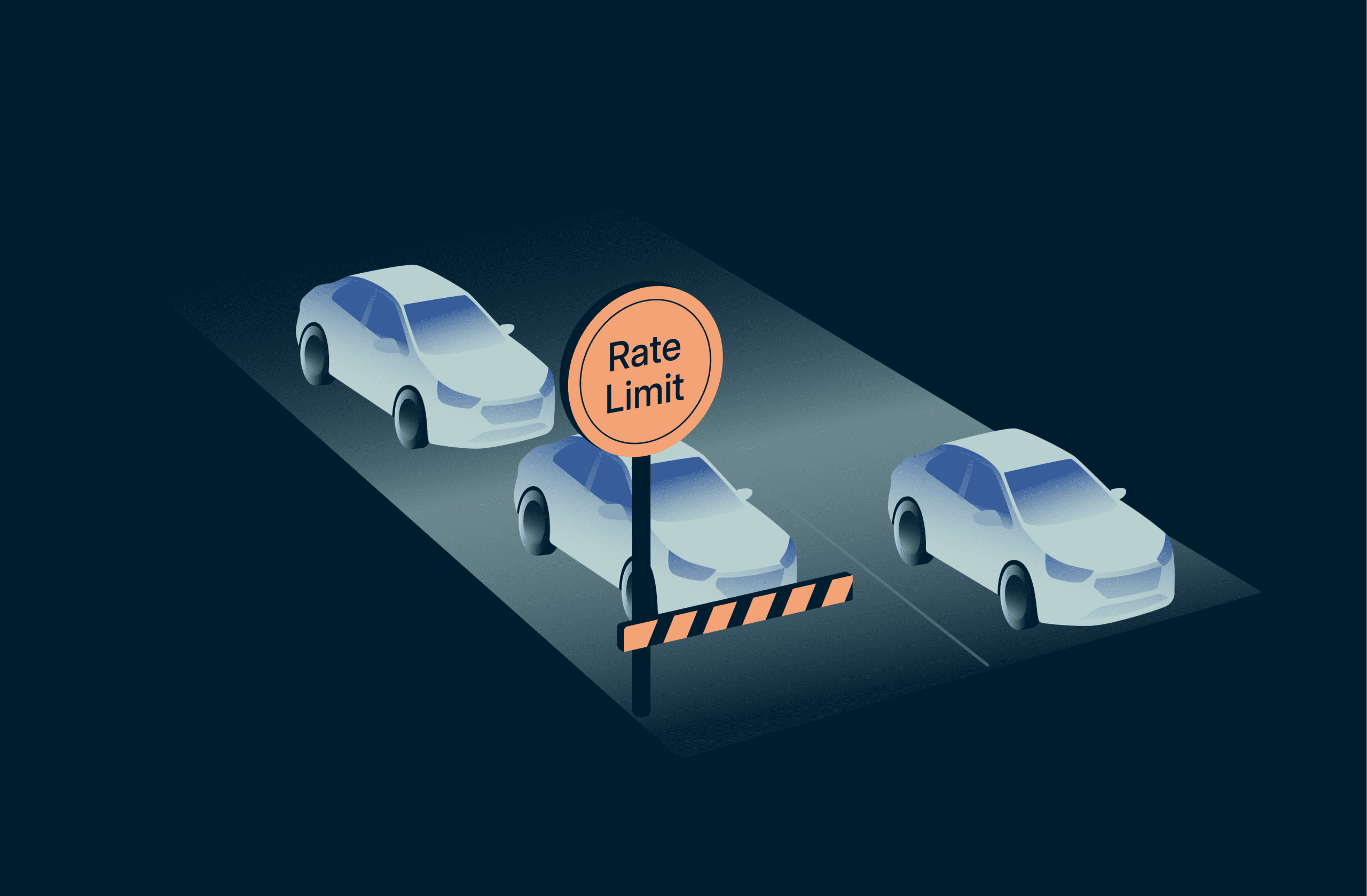 rate-limiting